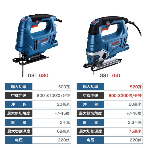 Bosch (BOSCH) jig saw GST680/GST700 woodworking chain saw electric tool metal cutting household wire saw flower saw GST680 [multi-function saw blade]