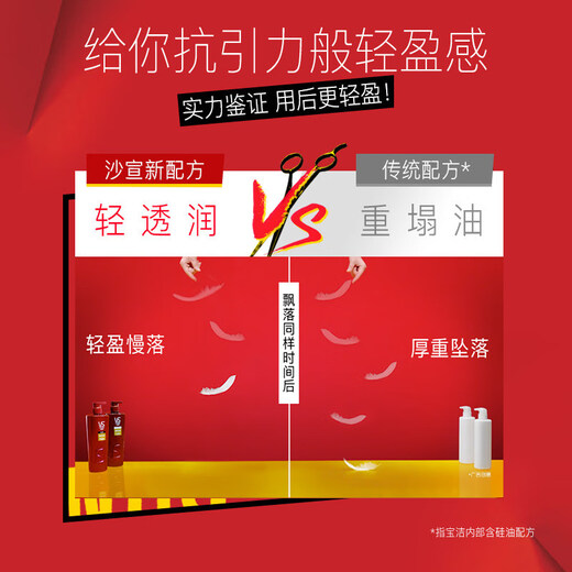 Sassoon (VS) Clear Soft Conditioner 200ml Hair Lotion Smooth and Flush Improves Dry Hair Quality 400g