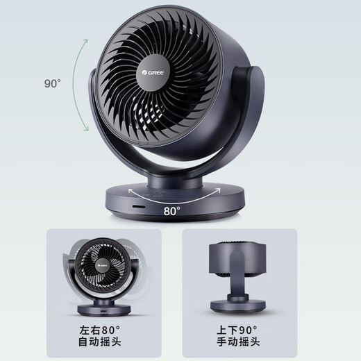 GREE LIAL CIRCULING FAN DESKTOP-Lüfter Haushalt Elektrischer Lüfter nach links und rechts Schütteln kleiner Lüfterlüfter Turbo Ventilation Lüfter Konvektion Lüfter [JD Logistics] FXT-1506BG3