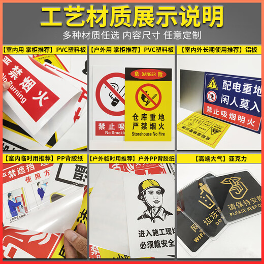 Xiao Yimo Beware of Falling Warning Sign Beware of Falling from High Altitude Signs to Prevent Falling Warning Signs Pay Attention to Safety Tips Main Image 20x30cm