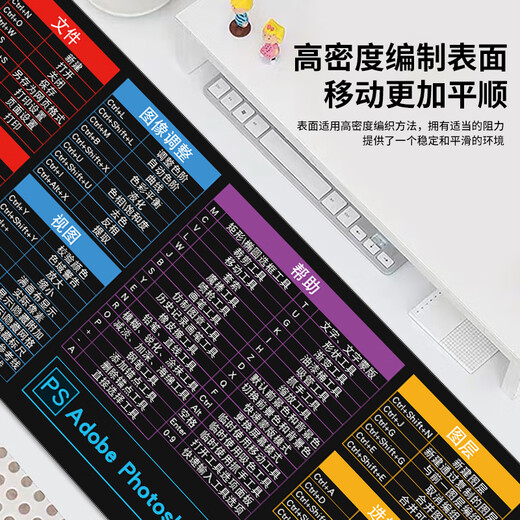三色猫鼠标垫快捷键超大号办公室桌垫男女生excel可爱卡通笔记本电脑键盘垫子学习护腕游戏电竞动漫锁边 6628PS快捷键 60厘米x30厘米x3毫米