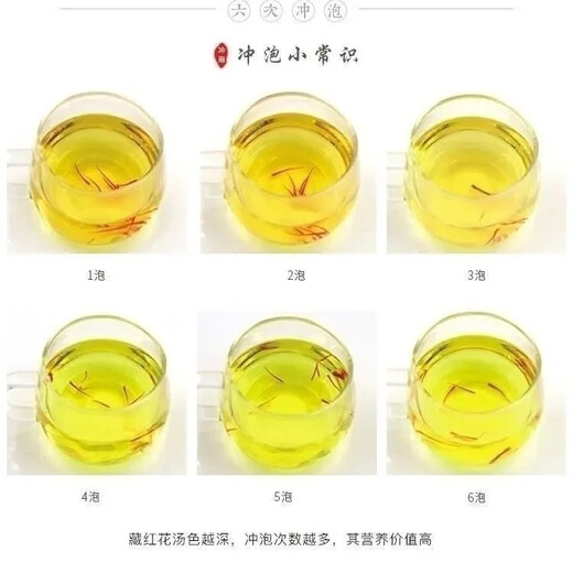 Hot selling genuine saffron authentic Tibetan wild special grade saffron wholesale for boys and girls to soak in water and drink tea Selected genuine saffron 2 grams