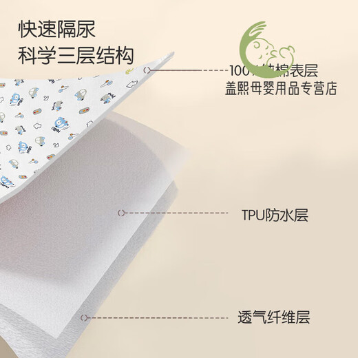 安可新可洗隔尿垫婴幼儿纯棉护理垫防漏尿垫小汽车款 卡通汽车【可洗】60*100cm
