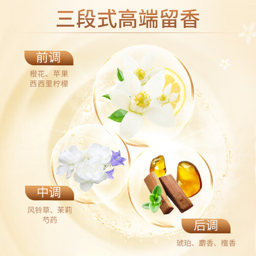 Blue Moon softener is concentrated 1kg/bottle. Concentrated dosage saves half the softener and doubles the softness. Bacteria removal rate is 99.9%. Orange blossom fragrance.
