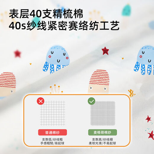 麦格萌隔尿垫婴儿A类可洗纯棉防水透气宝宝新生儿童用品成人大号床单垫 200x180cm2条  【防滑三层隔尿】 婴儿纯棉A类-萌兔款