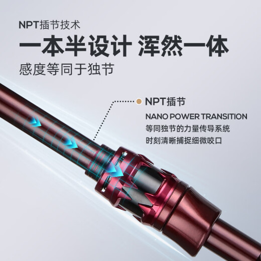 润克品牌/鸣蛇虫竿超快调鳜鱼虫杆鲈鱼竿打黑XH雷强鱼竿一本半路亚竿 2.03m 枪柄竿/C682M