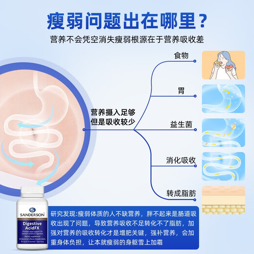 新西兰进口sanderso桑德森增重素 瘦人增肥增胖增重长胖儿童成人改善瘦弱体质加快营养吸收快速长肉 2瓶周期装*促进肠胃营养吸收增重长胖【多数人选择】