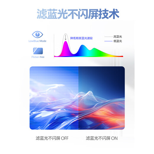 飞利浦27英寸 2K IPS 100Hz HDR TypeC65W 三面窄边框设计 低蓝光不闪屏 办公显示器 27E1N1620