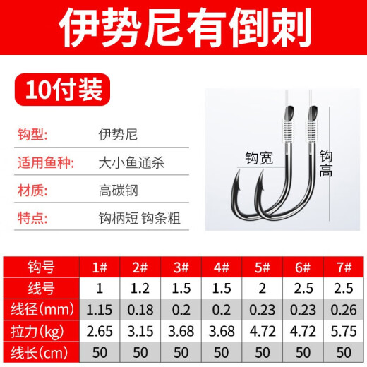 Yuzhiyuan fishhook set, fishing line tied with sub-thread, double hook full set with barbs, finished product 0.5m Iseni No. 3 hook-10 pay