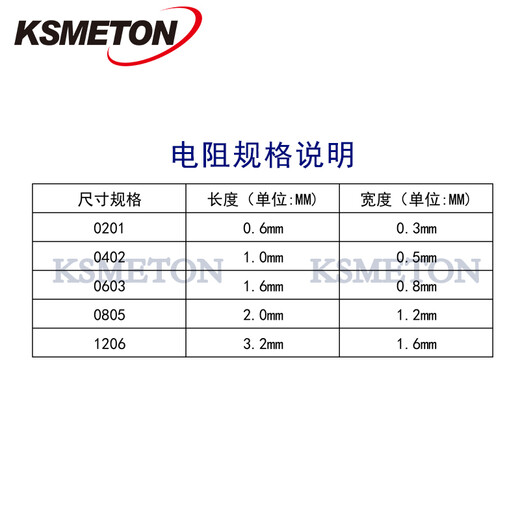Inductor Book Magnetic Bead Book 0201 0402 0603 0805 1206 Chip Laminated Wire Winding Inductor Package Sample Book 1206 Multilayer Inductor Book (25 each of 22 types)