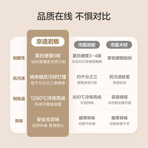 Jingjing Tokyo Made Home Jingyan Dining Table Home Slate Dining Table Small Apartment Retractable Dining Table and Chair Combination 1.3m1 Table 4 Chairs