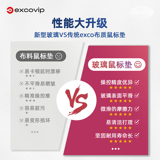 EXCO Маленький фотоэлектрический стеклянный коврик для мыши Киберспортивные игры Офисные принадлежности East Компьютерная периферия Самостоятельный лагерь для ноутбука FPS Гладкий Жесткий Прочный 0087