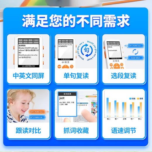 Xiaobawang repeater machine, English listening treasure, walkman, ear-gripping English learning machine, special synchronous English listening and reading word memorization tool for primary school students and high school students, story machine, high-end 64G + primary school and high school textbooks, Chinese English + new concepts + extracurricular resources, lanyard + protective cover