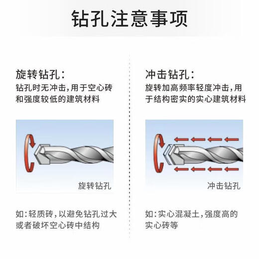 CLCEY TV hanger expansion screws aerated brick hollow wall LCD TV bracket plastic expansion tube 10mm 10 10X80 with carbon steel hexagonal nails 10 sets