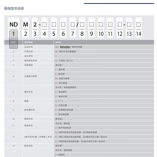 Liangxin (Nader) Shanghai air switch molded case circuit breaker NDM2-125A 250A 400A 630A 10A 4p