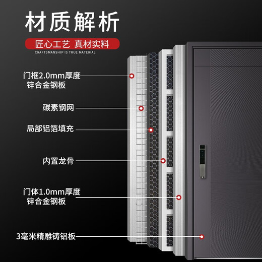 
Tinggu Jing engraved cast aluminum security door entrance door aluminum foil filled grade A entrance door light luxury high-end home support customization 05 face 3D intercom smart lock 1050*2150
