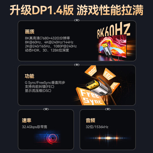 Кабель Shanze DP версии 1.4, 4K/2K240/165 Гц, 8K HD DisplayPort, монитор для компьютерных игр, киберспорта, видеокабель длиной 2 метра, совместимый с 1.2 DPO-20