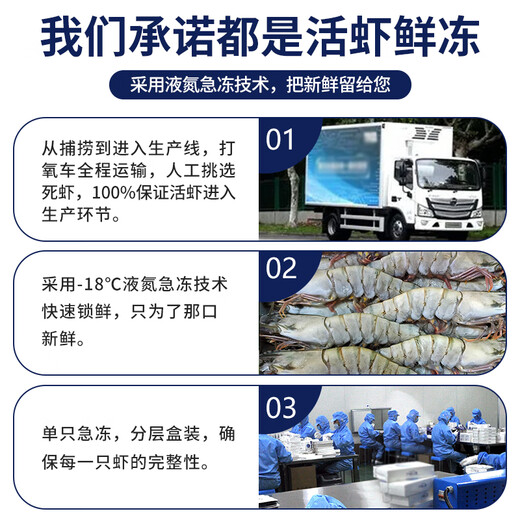 Mr. Fishman's domestically produced live frozen black tiger shrimp, net weight 1.8 Jin, equal to 0.5 kg, 36-45 pieces, salt-frozen single-frozen fresh shrimp, barbecue prawns