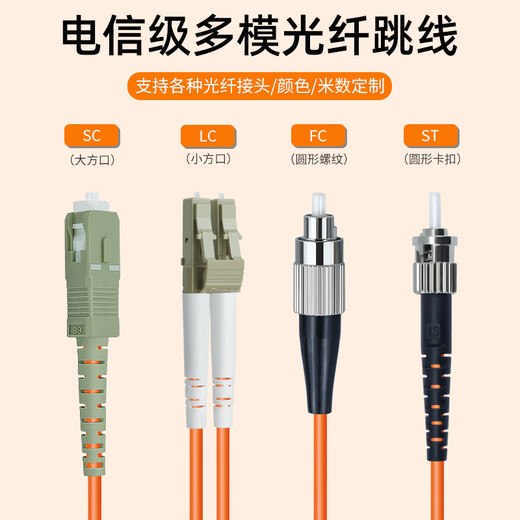 Gigabit Uplian Gigabit Multimode duplex duplex Pigtail LC-LC Jumper Jumper óptico Builing Cable Extensión de extensión Caborracio cuadrado Cascada SFP Módulo óptico Jumper Multimode Dual Core ST 25 metros de 25 metros