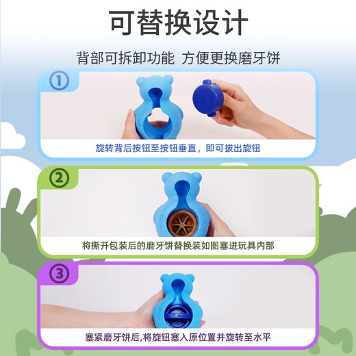 GiGwi dog toys teething cakes to relieve boredom for large and small dogs rubber bite-resistant puppy snacks toys teething cakes refill S