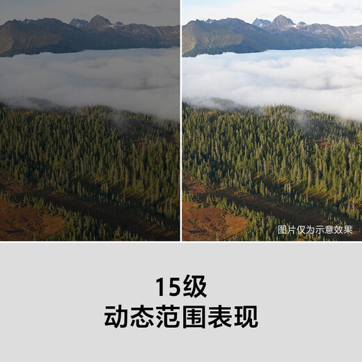 Sony (SONY) ILCE-7RM3A full-frame mirrorless digital camera about 42.4 million effective pixels 5-axis anti-shake a7r3a Tamron 28-200 (large aperture, one lens to conquer the world) official standard configuration