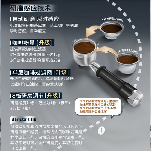 
Delonghi EC9865.M Semi-automatic coffee machine Silver Knight Induction grinding fully automatic milk froth system cold brew technology EC9865.M