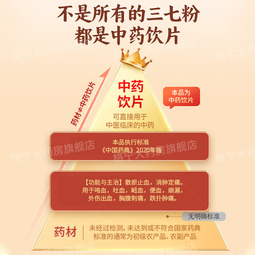 云南文山三七粉中药材3g*30袋 中药饮片独立小包装 10盒*【 3g*30袋】格宁大