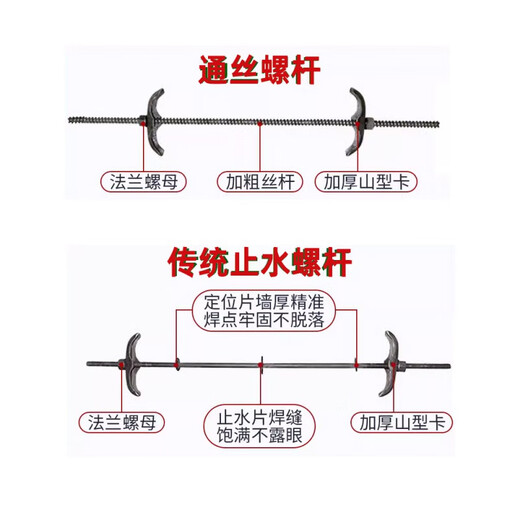 Aiboduo three-stage m12 woodworking screw rod waterproof screw non-standard m14 template through wire rod manufacturer detailed discussion on large quantity