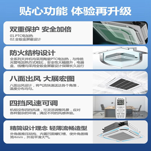 Gree (GREE) central air conditioning ceiling unit 5 HP/3 HP/2 HP ceiling-mounted one-to-one built-in office and commercial eight-side air outlet second-hand sample machine, package installation, 5-horse heating and cooling four-side air outlet