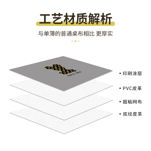 Baifei washing machine mat dust cover waterproof sunscreen microwave refrigerator cover PVC leather washing machine mat McDull baby suitable for washing machine/single-open refrigerator 60x60cm