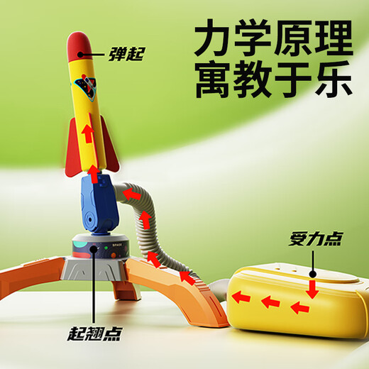 Королевские дети Шаг на ракете Flying Sky, выброшенные из НЛО, родительские дети, интерактивные спортивные игры на открытом воздухе, игрушки