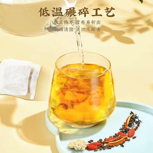 Mulberryblatt Doppelte Melontee Bittere Melonen Winter Melonhaut Chrysanthemen Wolfberry Cassia Tee Blutmaschine Seidenzucker Presse Grüne Chrysanthemen Gesundheit Tee [5G*300 Packs] Chrysanthemen Wolfberry Cassia Tea Tee