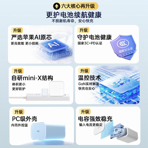 固质优品【直营正品】苹果15/16充电器头45W/30W适配原装快充套装氮化镓iPhone16ProMax/puls15数据充电线 【原盒封装】苹果30W快充头+1米编织快充线 安全认证不伤机