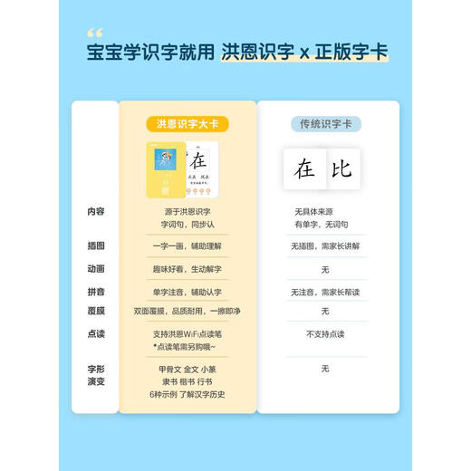 [Genuine Quick Edition] Hongen App Support Children's Literacy Card Pinyin Card Trace Red Book Exercise Book Card Word Recognition Enlightenment Literacy Card 701-800 Words
