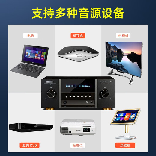 美丽安之声AV295 音响 音箱 家庭影院5.2声道AV功放机 4K高清DTS解码蓝牙卡拉ok大功率 黑武士款