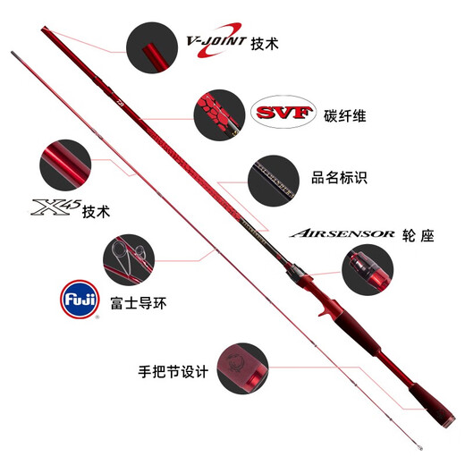 达亿瓦（DAIWA）25新款SALAMANDURA J火蜥蜴J远投路亚竿泛用竿翘嘴鳜鱼 2.03m 21款682MLXS/直柄两节 国行全新【带防伪】