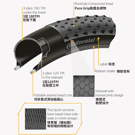 Continental bicycle tire 26-inch mountain bike tire steel wire folding tire 27.5 off-road bicycle 29-inch RACEKING folding tire 27.5*2.0 (price for one piece) yellow label