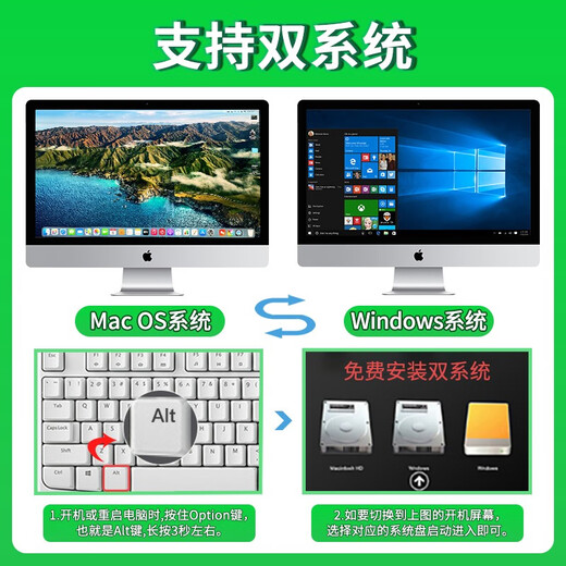 Apple imac second-hand Apple all-in-one computer desktop 21.5/27 inches 4K/5K office design editing Jingxuan Computer | One machine one inspection 20 years 21 inch K33 independent display 4G i5-16G-512