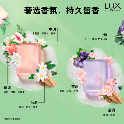 LUX Amino Acid Pure Crystal Soap Peach 95gx2 + Grape 95g