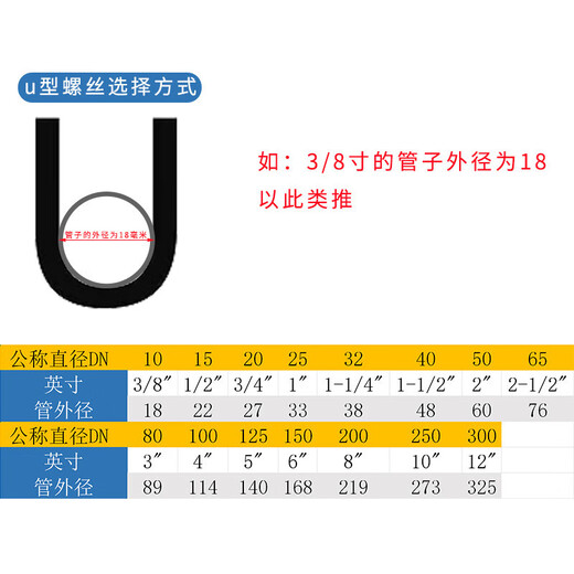 XMSJ304 stainless steel U-shaped card U-shaped screw tube card U-shaped bolt fixed pipe clamp clamp hoop M6 M6*255 pcs