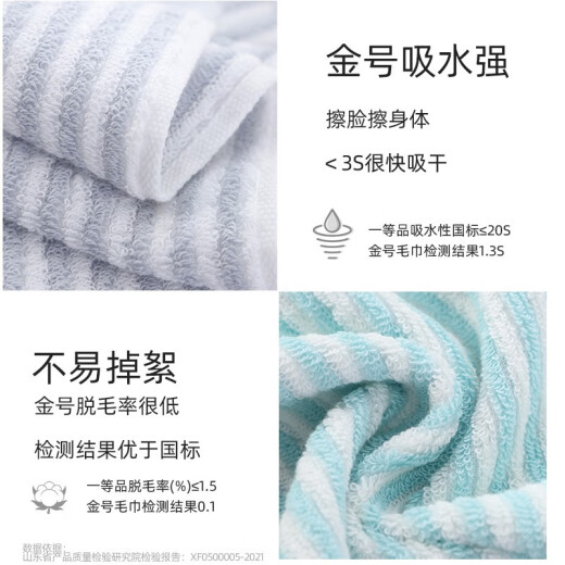 Toalla de algodón puro dorado GA1047A Algodón de algodón completo Lavado y baño para niños y baño suave y absorbente y no es fácil perder el cabello para hombres y mujeres 4 tiras (gris + amarillo + marrón + verde)