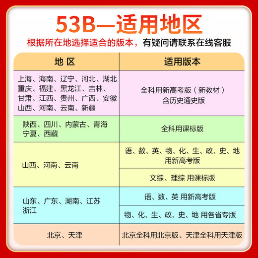 [53B Politics] 2025 edition of the five-year college entrance examination three-year simulation b-version politics 5-year college entrance examination three-year simulation 53 college entrance examination politics national paper new college entrance examination high school high school first two three five three general review college entrance examination real questions Shandong version of politics nationally universal