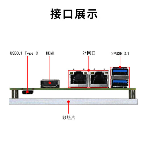 天迪工控J4125工控主板PiCO小尺寸主板N6210低功耗主板10W机器人物联网迷你工业主板EDP嵌入式 PiCO-N6210/双网/双显/板载32G