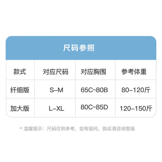 猫人（MiiOW）无尺码文胸女士内衣女隐形无痕收副乳透气文胸套装礼盒装