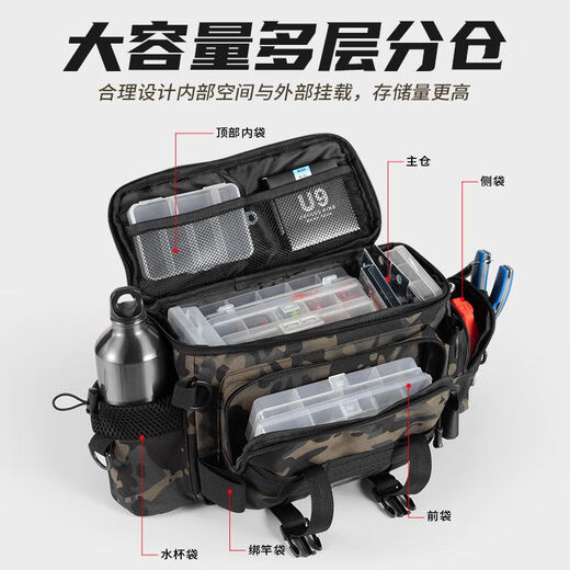 Jiazhi fishing lure bag, multifunctional waist bag, crossbody bag, large capacity fishing rod bag, special storage bag, fishing gear bag, waterproof fishing gear bag, special camouflage [naked bag] No Specifications