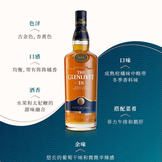 Granwit Aged Wine for 18 Years Single Malt Scotch Whisky 700ml Festival Business Gift Gift Box Gift Box Pack