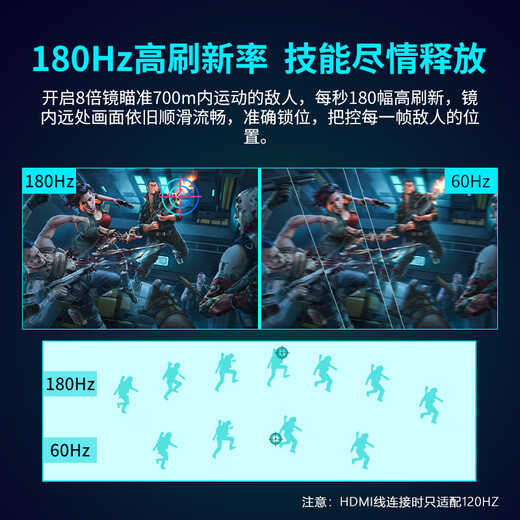 Sculptor 18-inch 2.5k portable monitor 180HZ high brush 100% DCI-P3 color gamut Laptop mobile phone secondary screen PS5 gaming e-sports expansion screen MQ18LH
