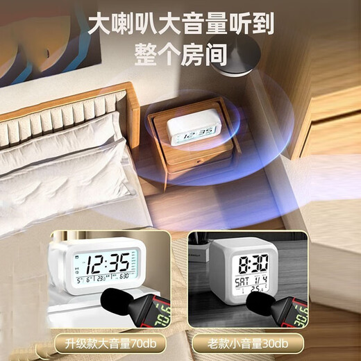CTRLEND electronic alarm clock student smart luminous large screen electronic clock multi-function temperature and humidity display smart bedside alarm clock elegant white rechargeable smart broadcast
