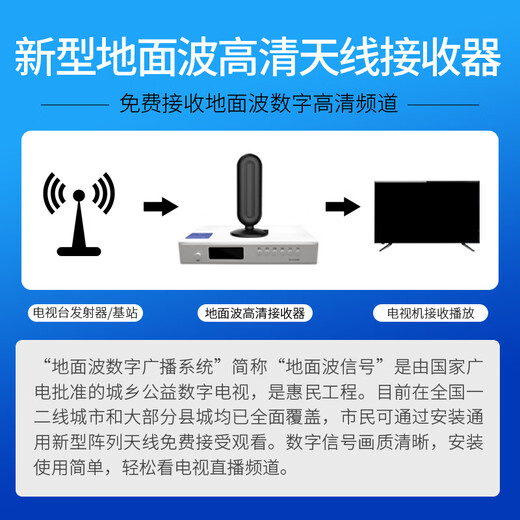 HGooG ground wave digital TV antenna set-top box free to watch high-definition TV signal receiver dtmb rural home indoor and outdoor wireless reception receiver without network ultra-clear set quality version can be used on all TVs cable length 15 meters