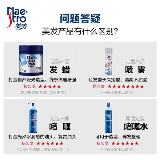 Maestro Gel Water Men and Women Powerful Styling Hair Spray Powerful Long-lasting Glitter Moisturizing Gel Paste Broken Hair Fixed [Strong Styling] Gel Water 240ml
